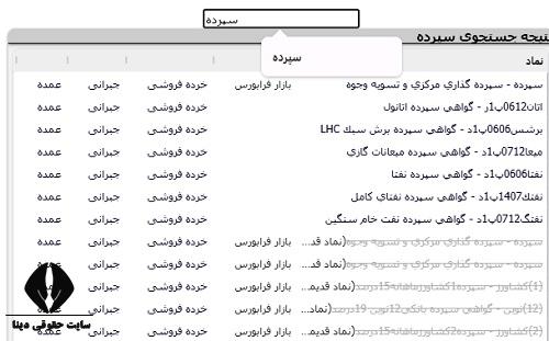 سیستم شرکت سپرده گذاری مرکزی
